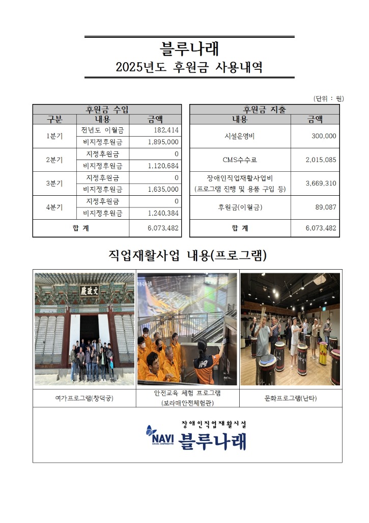 2025년 사용내역001.jpg