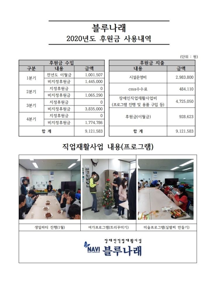 2020 하반기 사용내역.hwp.pdf_page_1.jpg