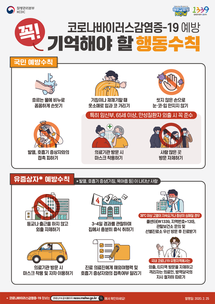 코로나19 예방행동수직(20. 2. 25).png