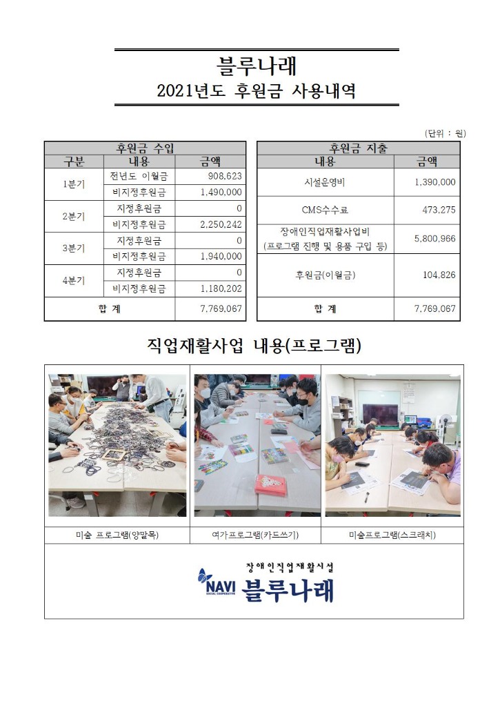 2021년 사용내역.jpg